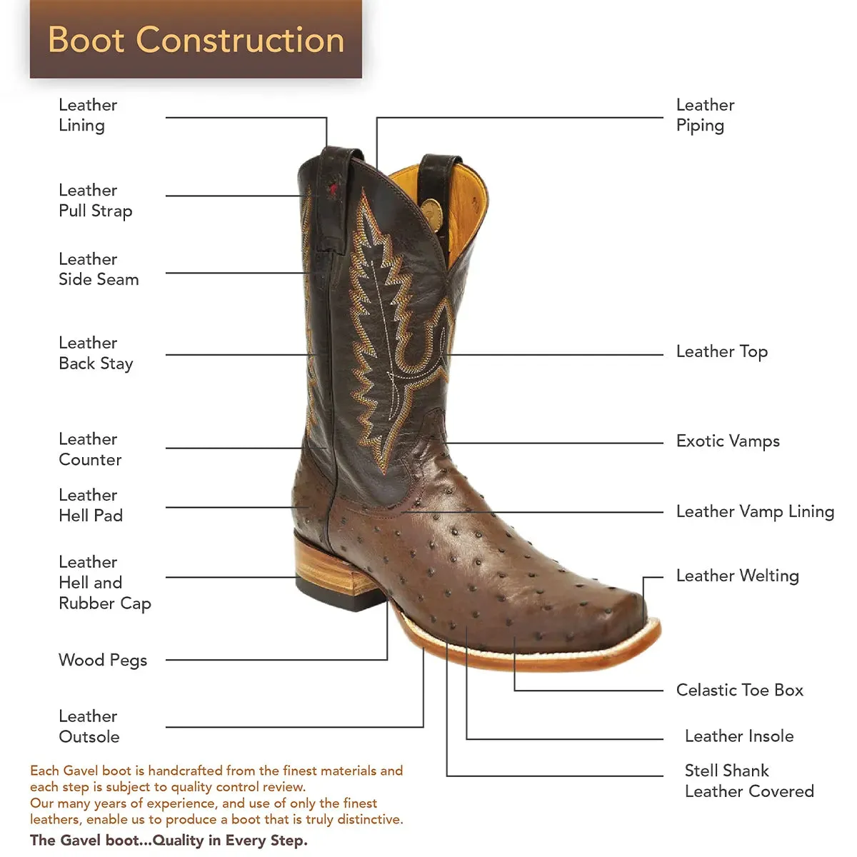 Antonio Full Quill Ostrich Stockman Square Toe Boot - Tobacco Brown