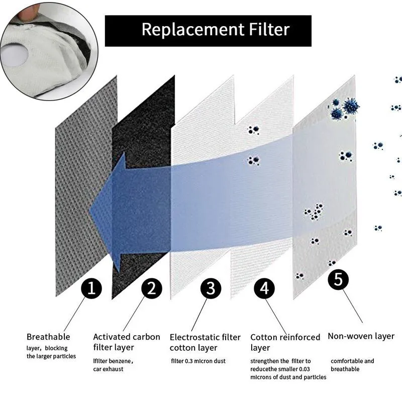 Blockade Face Mask Cool Mesh with replaceable filter  - Free Shipping - Free Pickup - In Stock