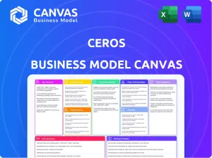 CEROS BUSINESS MODEL CANVAS