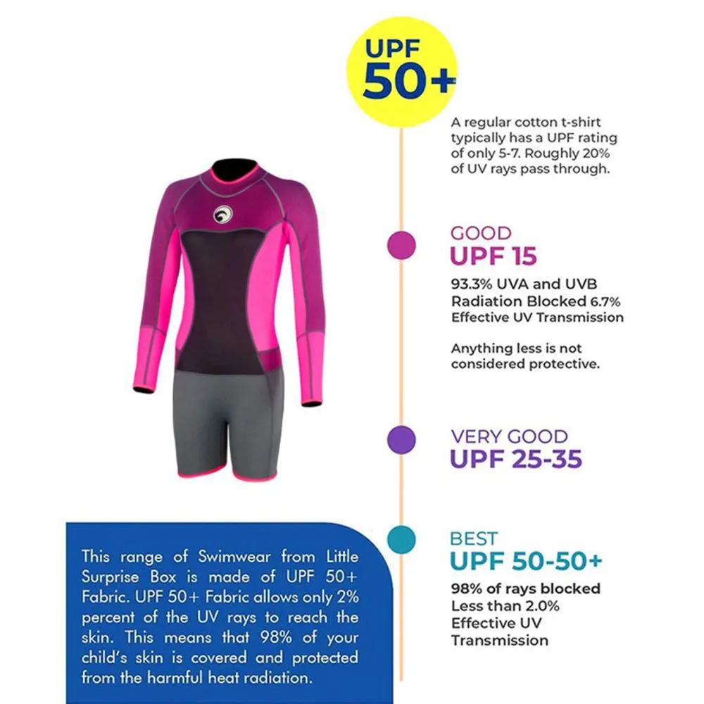 Dark Purple and Fuchsia Knee Length Scuba Swimsuit 1.5mm Neoprene Swimwear for water adventures for Teens and Adults