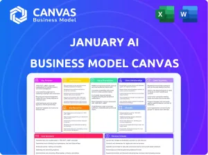 JANUARY AI BUSINESS MODEL CANVAS