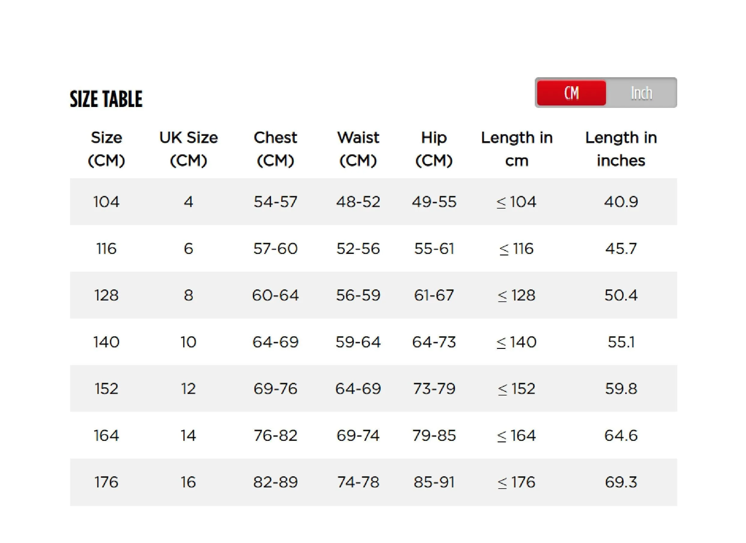 Jobe Boston 2mm Shorty Wetsuit Kids
