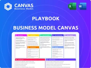 PLAYBOOK BUSINESS MODEL CANVAS